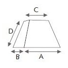 Taille des abat-jours rond ou oval